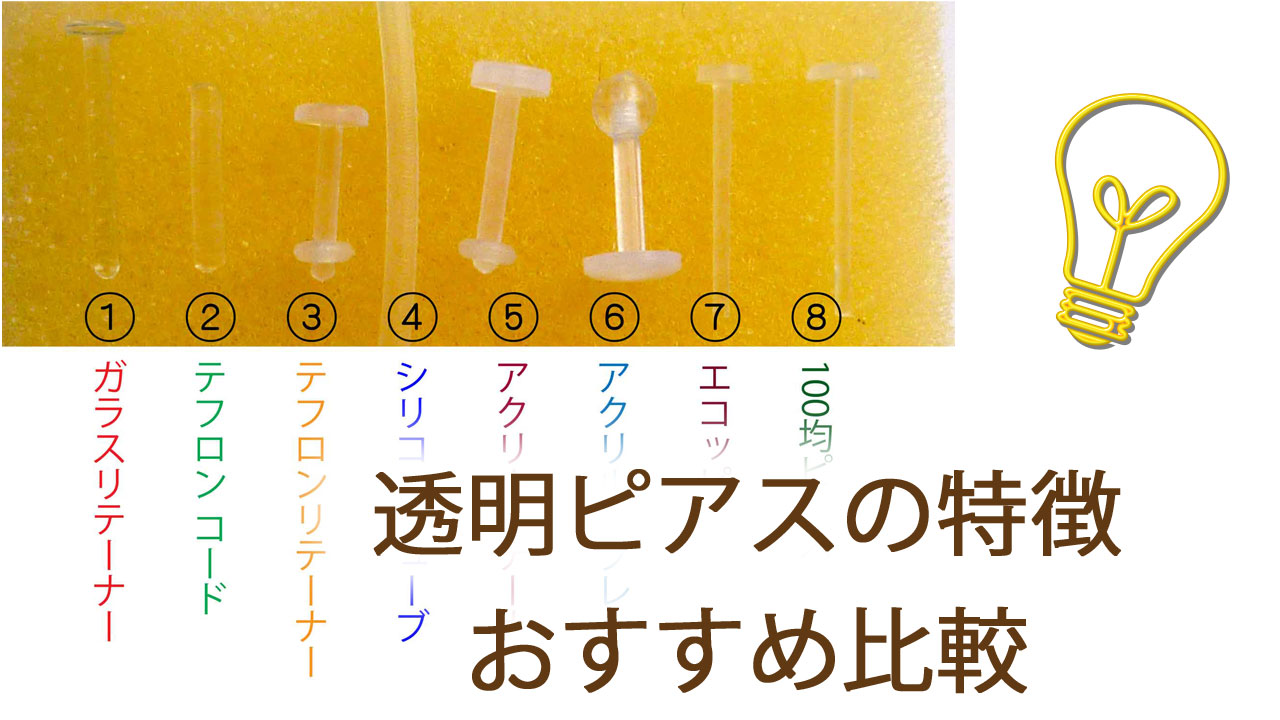 オールガラス 1ペアセット カラーアレンジ ガラスビーズ4色 透明ピアス かわいい 透明ピアス オールガラス 1ペアセット カラーアレンジ ガラスビーズ4色 透明ピアス かわいい 透明ピアス